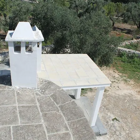 Appartement La Mascherada *